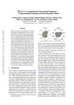 TUNA: Comprehensive Fine-grained Temporal Understanding Evaluation on Dense Dynamic Videos