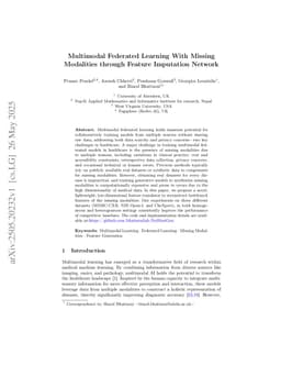 Multimodal Federated Learning With Missing Modalities through Feature Imputation Network