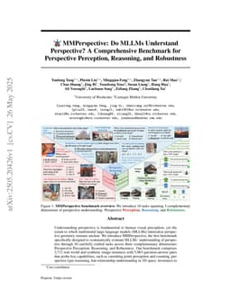 MMPerspective: Do MLLMs Understand Perspective? A Comprehensive Benchmark for Perspective Perception, Reasoning, and Robustness