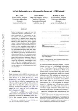 InFact: Informativeness Alignment for Improved LLM Factuality
