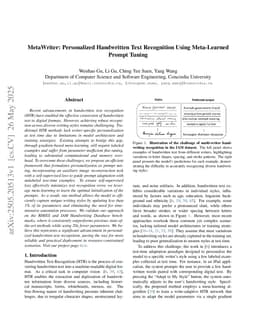MetaWriter: Personalized Handwritten Text Recognition Using Meta-Learned Prompt Tuning