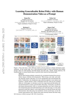 Learning Generalizable Robot Policy with Human Demonstration Video as a Prompt
