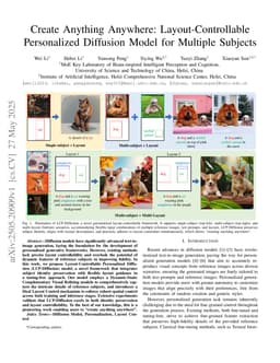 Create Anything Anywhere: Layout-Controllable Personalized Diffusion Model for Multiple Subjects