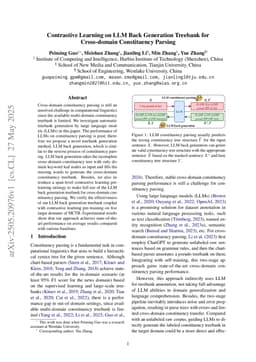 Contrastive Learning on LLM Back Generation Treebank for Cross-domain Constituency Parsing