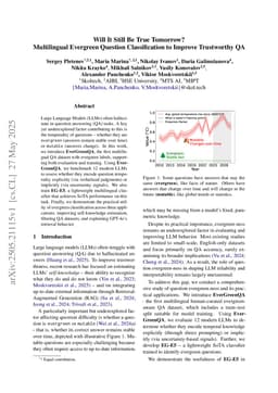 Will It Still Be True Tomorrow? Multilingual Evergreen Question Classification to Improve Trustworthy QA