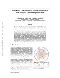Plenodium: UnderWater 3D Scene Reconstruction with Plenoptic Medium Representation