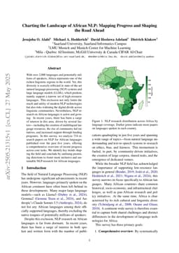Charting the Landscape of African NLP: Mapping Progress and Shaping the Road Ahead