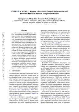 PHISH in MESH: Korean Adversarial Phonetic Substitution and Phonetic-Semantic Feature Integration Defense