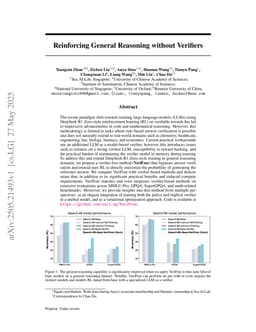 Reinforcing General Reasoning without Verifiers