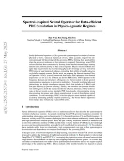 Spectral-inspired Neural Operator for Data-efficient PDE Simulation in Physics-agnostic Regimes