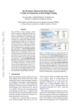 Do We Know What LLMs Don't Know? A Study of Consistency in Knowledge Probing