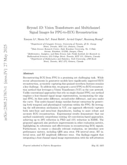 Beyond 1D: Vision Transformers and Multichannel Signal Images for PPG-to-ECG Reconstruction