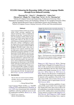 EULER: Enhancing the Reasoning Ability of Large Language Models through Error-Induced Learning