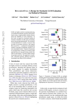 ReliableEval: A Recipe for Stochastic LLM Evaluation via Method of Moments