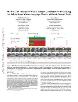 IKIWISI: An Interactive Visual Pattern Generator for Evaluating the Reliability of Vision-Language Models Without Ground Truth