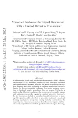 Versatile Cardiovascular Signal Generation with a Unified Diffusion Transformer