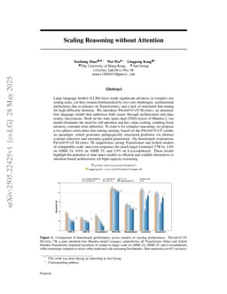 Scaling Reasoning without Attention