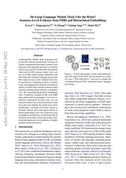 Do Large Language Models Think Like the Brain? Sentence-Level Evidence from fMRI and Hierarchical Embeddings