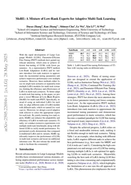 MoRE: A Mixture of Low-Rank Experts for Adaptive Multi-Task Learning