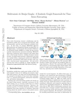 Multivariate de Bruijn Graphs: A Symbolic Graph Framework for Time Series Forecasting