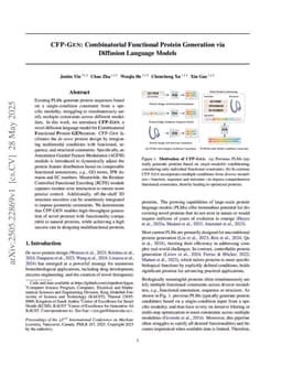 CFP-Gen: Combinatorial Functional Protein Generation via Diffusion Language Models
