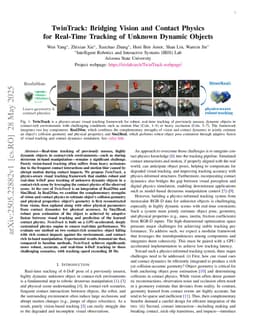 TwinTrack: Bridging Vision and Contact Physics for Real-Time Tracking of Unknown Dynamic Objects