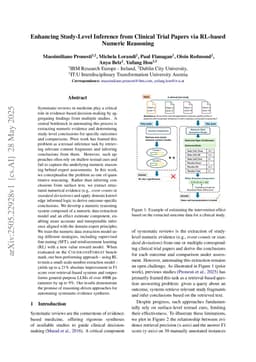 Enhancing Study-Level Inference from Clinical Trial Papers via RL-based Numeric Reasoning