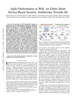 Agile Orchestration at Will: An Entire Smart Service-Based Security Architecture Towards 6G