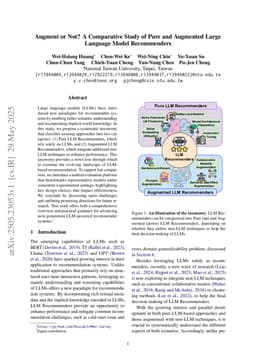 Augment or Not? A Comparative Study of Pure and Augmented Large Language Model Recommenders