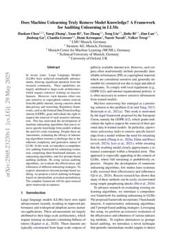 Does Machine Unlearning Truly Remove Model Knowledge? A Framework for Auditing Unlearning in LLMs