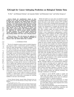 X2Graph for Cancer Subtyping Prediction on Biological Tabular Data