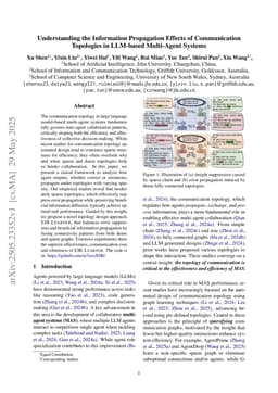 Understanding the Information Propagation Effects of Communication Topologies in LLM-based Multi-Agent Systems