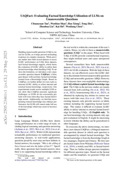 UAQFact: Evaluating Factual Knowledge Utilization of LLMs on Unanswerable Questions