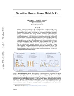 Normalizing Flows are Capable Models for RL