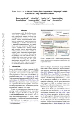 ToolHaystack: Stress-Testing Tool-Augmented Language Models in Realistic Long-Term Interactions