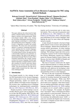 SenWiCh: Sense-Annotation of Low-Resource Languages for WiC using Hybrid Methods