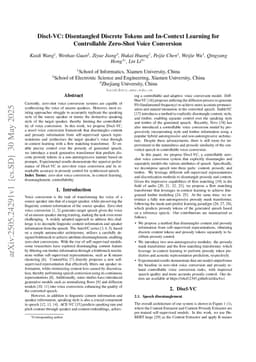 Discl-VC: Disentangled Discrete Tokens and In-Context Learning for Controllable Zero-Shot Voice Conversion