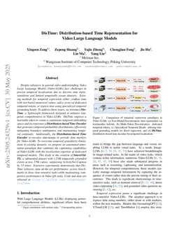 DisTime: Distribution-based Time Representation for Video Large Language Models