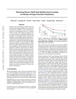 Mastering Massive Multi-Task Reinforcement Learning via Mixture-of-Expert Decision Transformer