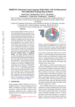 TRIDENT: Enhancing Large Language Model Safety with Tri-Dimensional Diversified Red-Teaming Data Synthesis