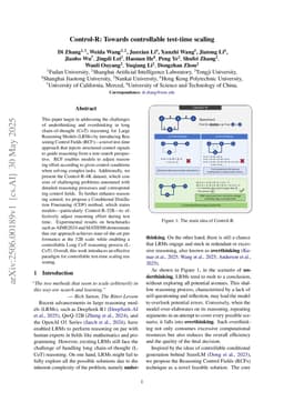 Control-R: Towards controllable test-time scaling