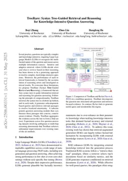 TreeRare: Syntax Tree-Guided Retrieval and Reasoning for Knowledge-Intensive Question Answering
