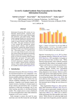GuideX: Guided Synthetic Data Generation for Zero-Shot Information Extraction
