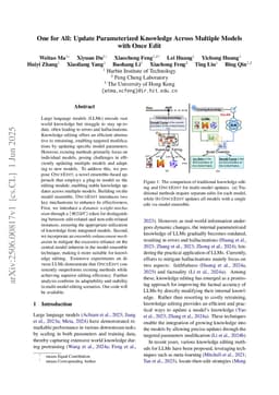 One for All: Update Parameterized Knowledge Across Multiple Models