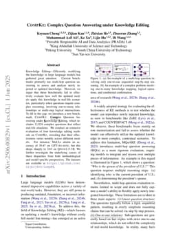 COMPKE: Complex Question Answering under Knowledge Editing