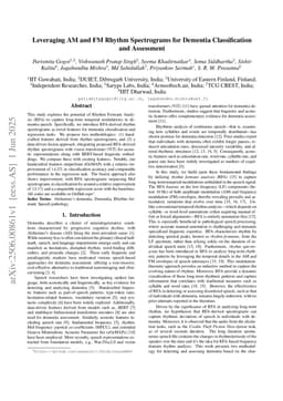 Leveraging AM and FM Rhythm Spectrograms for Dementia Classification and Assessment