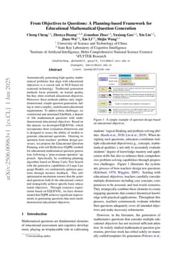 From Objectives to Questions: A Planning-based Framework for Educational Mathematical Question Generation
