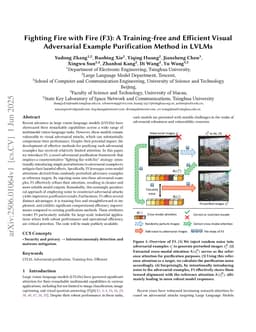 Fighting Fire with Fire (F3): A Training-free and Efficient Visual Adversarial Example Purification Method in LVLMs