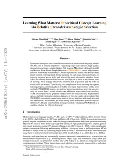 Learning What Matters: Prioritized Concept Learning via Relative Error-driven Sample Selection