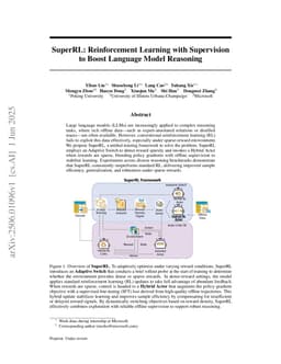 SuperRL: Reinforcement Learning with Supervision to Boost Language Model Reasoning